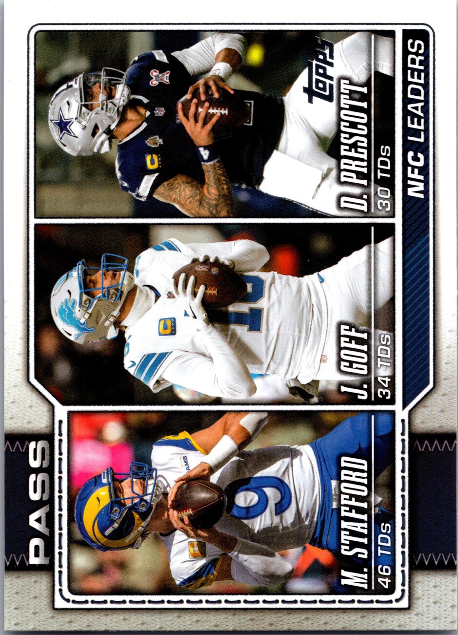 2026 Topps Flagship Football #281 NFC TD Leaders