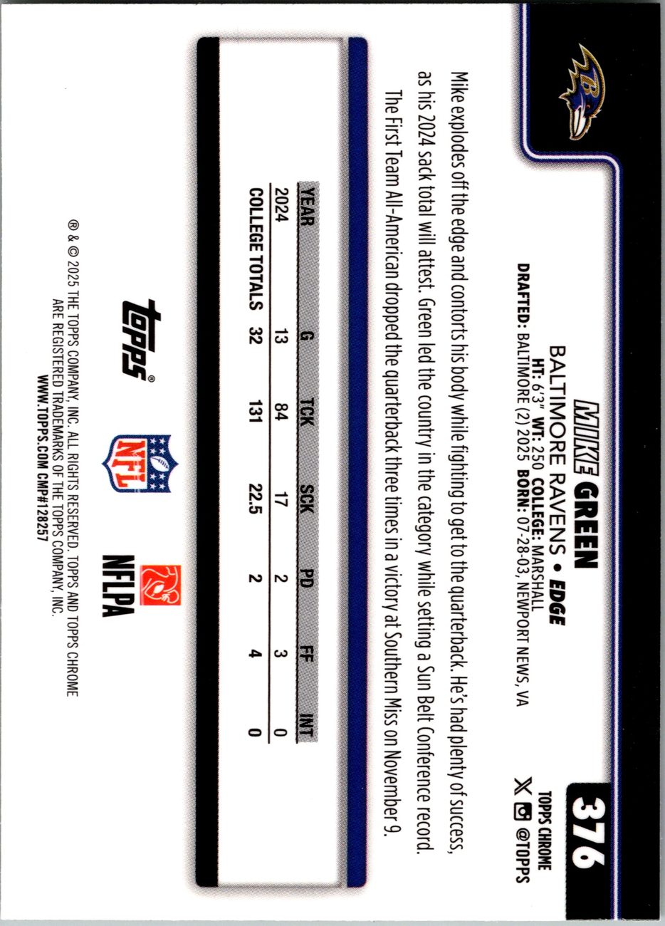 Mike Green 2025 Topps Chrome #376 Yellow X-Fractor Ravens EDGE